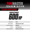 BD Diesel 17-19 Chevrolet Silverado L5P Towmaster Transmission & Converter Package - 4WD