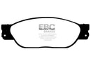 EBC S4 Brake Pad and Rotor Kit