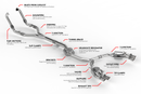 APR 18-25 Audi S5 Sportback Catback Exhaust System