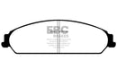 EBC S12 Brake Pad and Rotor Kit