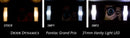 Diode Dynamics 31mm HP6 LED Bulb LED - Red (Pair)