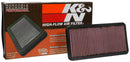 K&N 15-16 Aprilia RSV4 Factory 1000 Drop In Air Filter