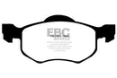 EBC S20 Brake Pad and Rotor Kit