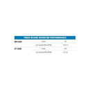 Buyers Guide
