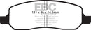 EBC S5 Brake Pad and Rotor Kit