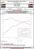 Datasheet