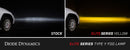 Diode Dynamics 22-24 Subaru WRX Elite Series Type Y LED Fog Lamps - Cool White