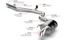 APR 18-25 VolkswagenTiguan MK2 AWD Catback Exhaust System