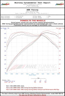 Datasheet