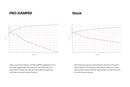 Illustration Guide