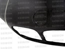 User 2