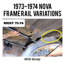 Ridetech 68-74 Chevrolet Nova (w/ Bump Frame) HQ Coilover System w/ Pin Spindle & Double Adj. Bars
