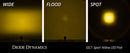 Diode Dynamics Stage Series C1 LED Pod Sport - Yellow Spot Standard ABL Each