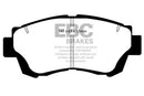 EBC S2 Brake Pad and Rotor Kit