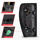 User 4