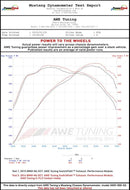 Datasheet
