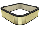 aFe Magnum FLOW Custom Air Filter 20.6 IN L x 20.6 IN W x 5.22 IN H w/ Expanded Metal