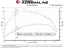 aFe SCORCHER Power Module Ford F-150 18-21 V6-3.0L (td)