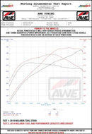 Datasheet