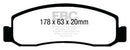 EBC S3 Brake Pad and Rotor Kit