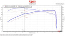 Injen 24-25 Toyota Tacoma L4-2.4L Turbo Cement Gray Power-Flow Air Intake System