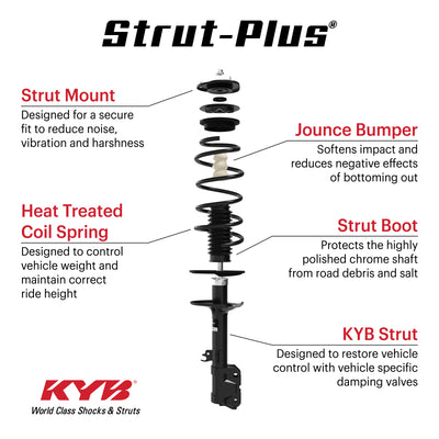 KYB 09-11 Nissan Frontier PRO-4X RWD / 13-19 Frontier Desert Runner RWD Strut-Plus Assembly - Front