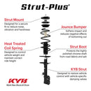 KYB 13-17 Honda Accord 2.4L / 14-15 Accord Hybrid 2.0L Strut Plus Assembly - Front Right