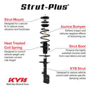 KYB 15-17 Subaru Outback Strut-Plus Assembly - Front Right