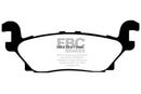 EBC S3 Brake Pad and Rotor Kit