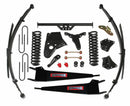 Skyjacker 4"83-97RAN 4X4 CLII SYSTEM 