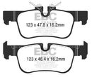 EBC S20 Brake Pad and Rotor Kit