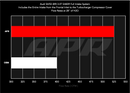 APR 18-25 Audi S5 Sportback 3.0T PEX Intake System