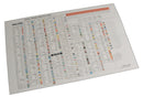 SPC Performance TORQUE CHART