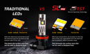 Diode Dynamics 9005/9011/H10 White SL2 Pro LED Bulbs (pair)