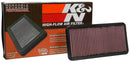 K&N 15-16 Aprilia RSV4 Factory 1000 Drop In Air Filter