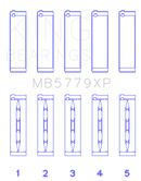 King Engine Bearings Audi CDAA/ CDHA/ CHHA/ CHHB/ CJXA/ CJXB (Size 0.26) Main Bearing Set