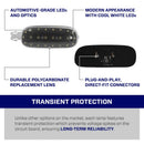 Form Lighting Ram Dome Light