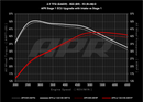 APR 18-19 Audi RS5 B9 2.9T PEX Intake System