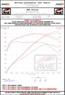 Datasheet