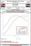 Datasheet
