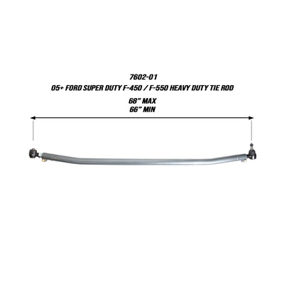 syn7602-01