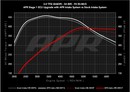 APR 18-25 Audi S5 Sportback 3.0T PEX Intake System