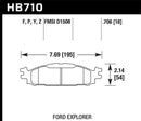 HAWK Talon Rotors