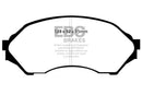 EBC S5 Brake Pad and Rotor Kit