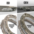 BD Diesel 07-18 RAM 2500/3500 6.7L Cummins 2WD Trackmaster 68RFE Transmission & Converter Package