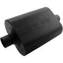 Flowmaster 2.5 IN(C)/OUT(C) Super 40 Series Muffler