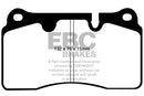 EBC S6 Brake Pad and Rotor Kit