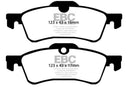 EBC S12 Brake Pad and Rotor Kit