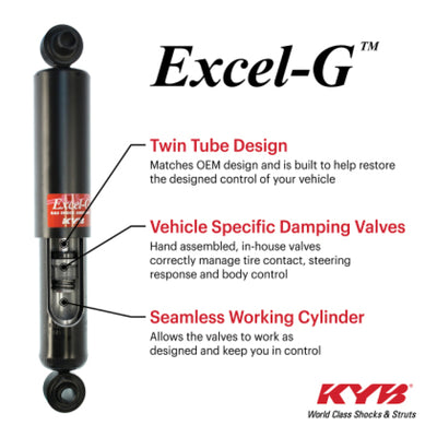 KYB 2019+ Chevrolet Silverado 1500 w/o Elec. Susp. (Ex. Trail Boss/ZR2/PPV) Excel-G Strut - Front