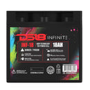 DS18 750 Watts 18 AH Infinite AGM Power Cell Battery